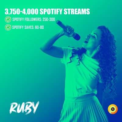 Spotify Ruby Pack